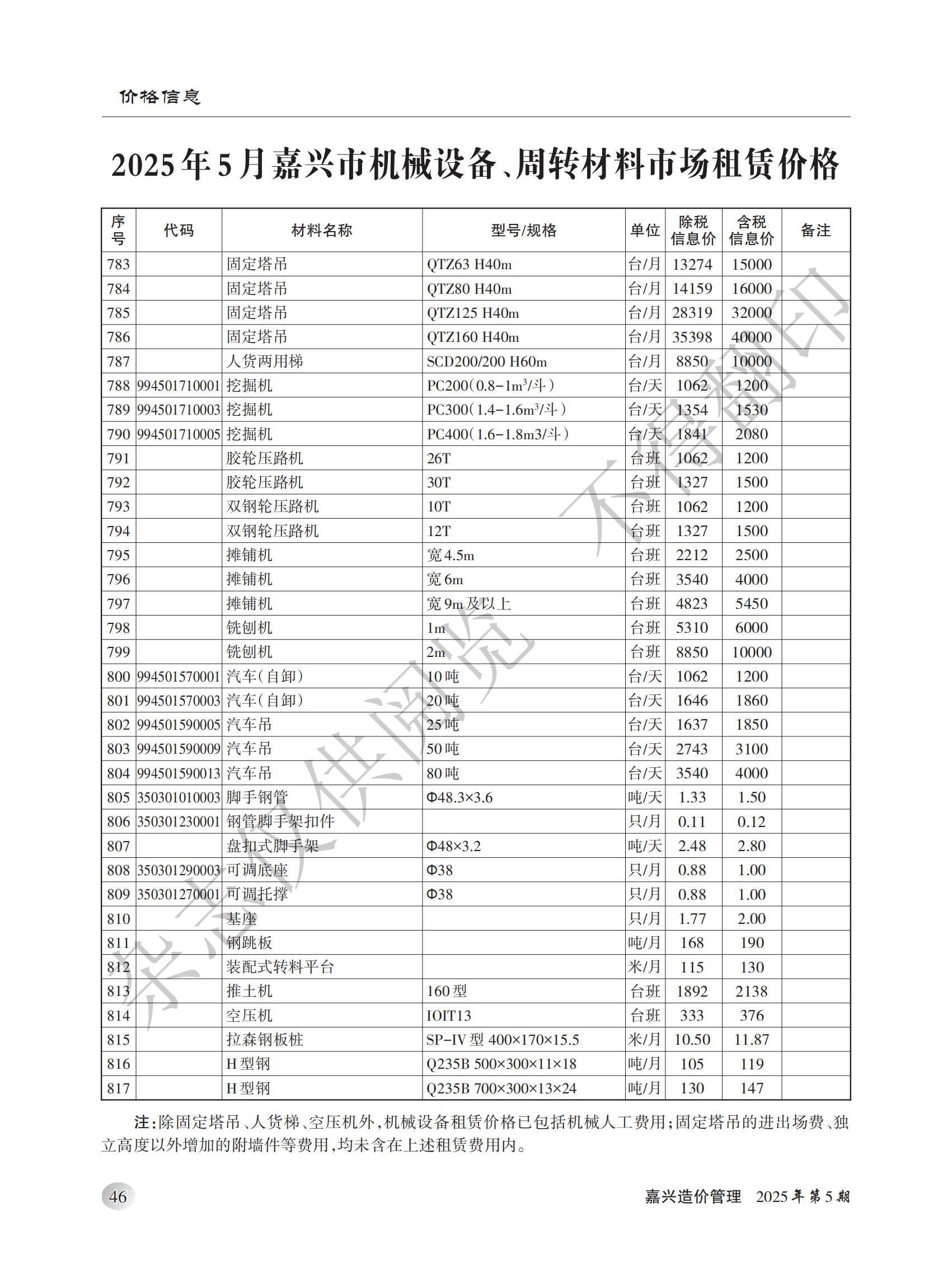 2025年嘉兴造价管理综合信息5月刊