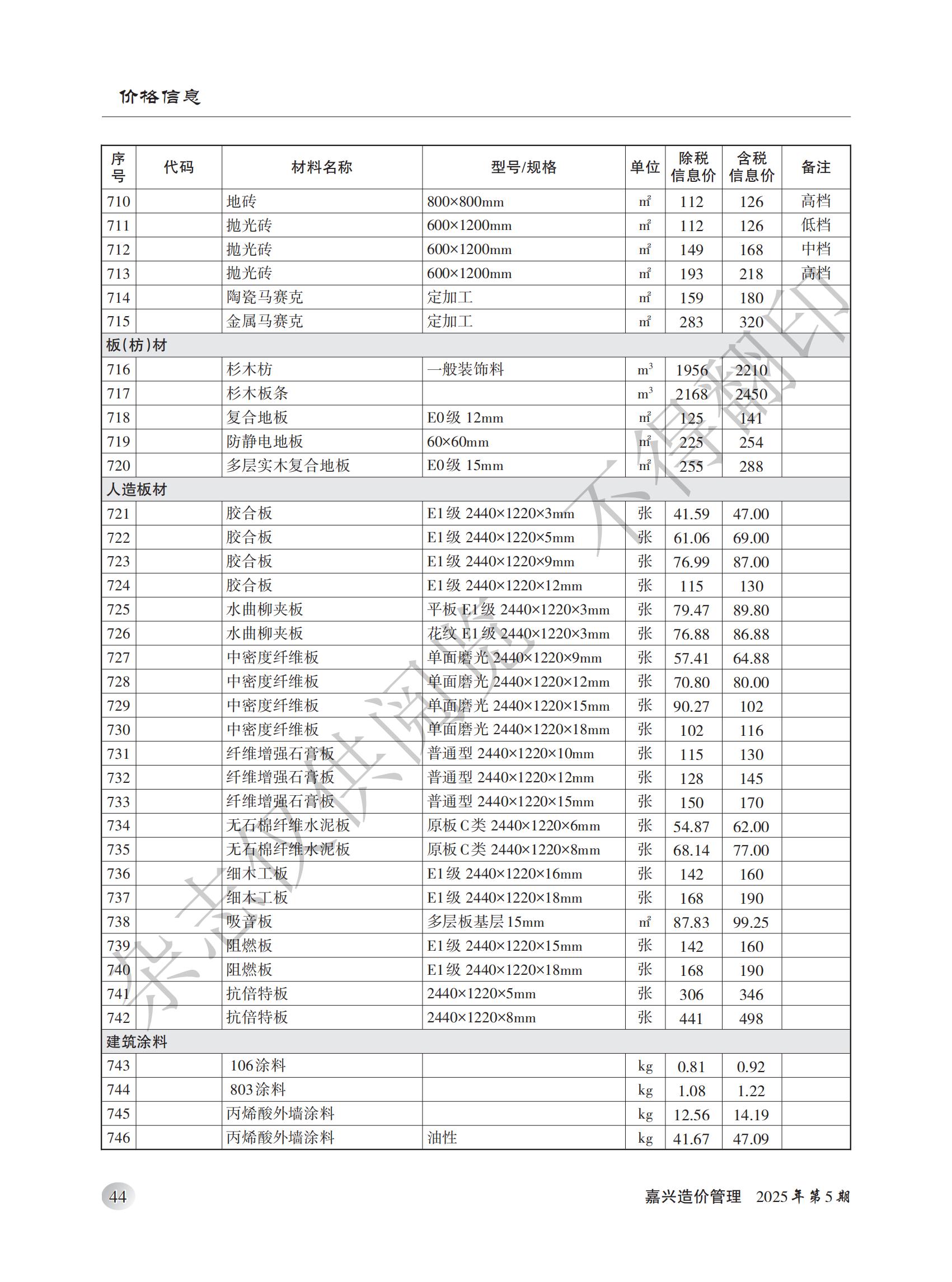 2025年嘉兴造价管理综合信息5月刊