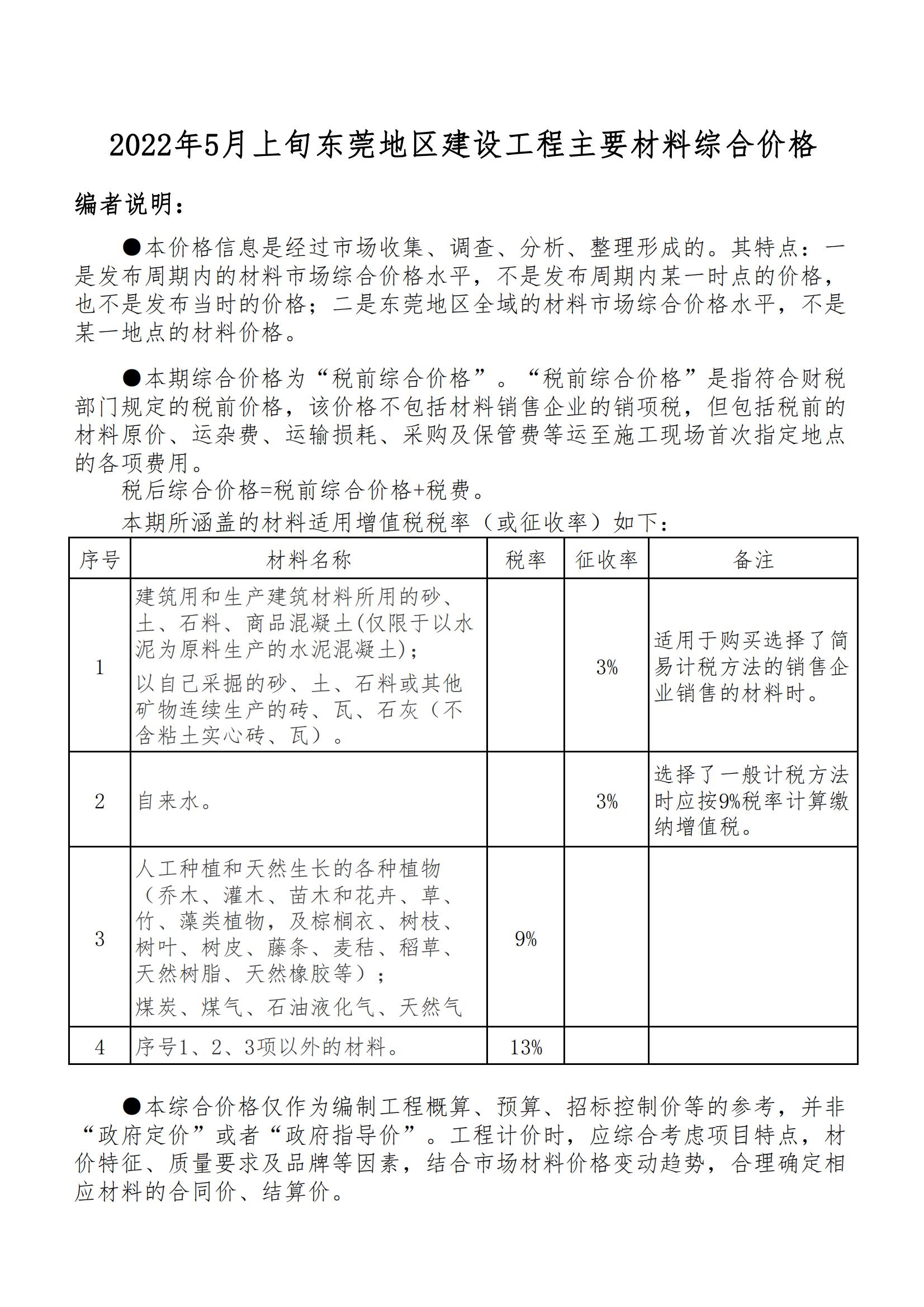 2022年5月上旬东莞地区建设工程主要材料综合价格