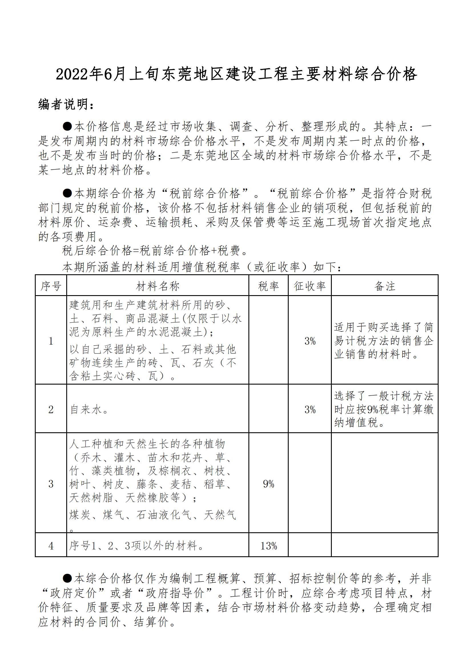 2022年6月上旬东莞地区建设工程主要材料综合价格