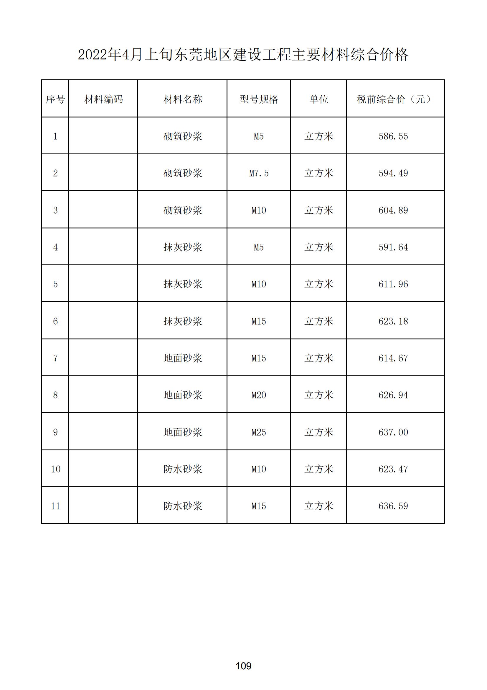 2022年4月东莞建设工程造价