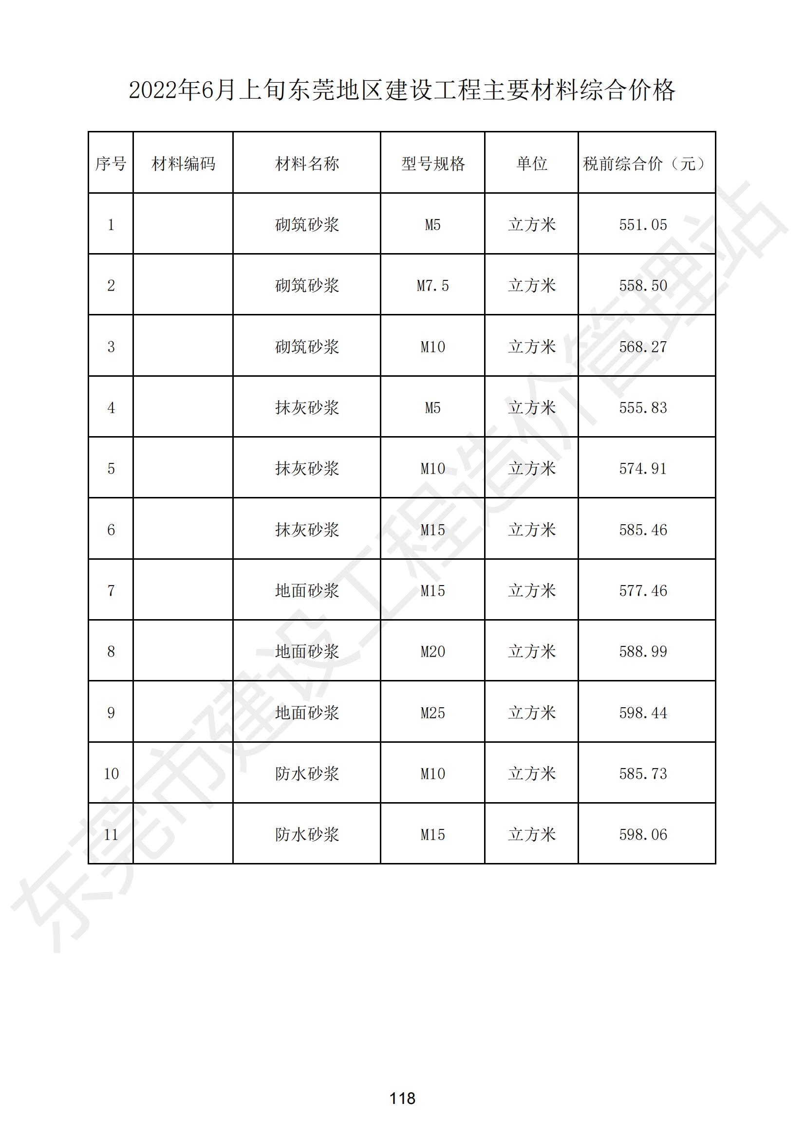 2022年6月东莞建设工程造价