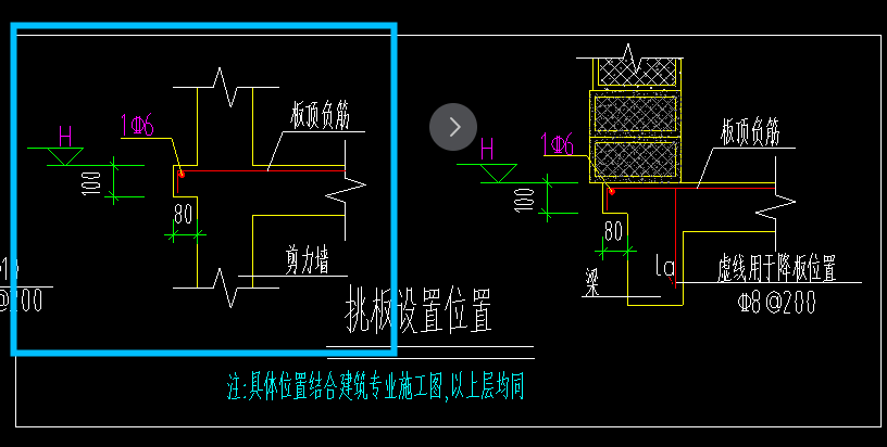 老师我的图三黄框这个范围内画什么节点呀？