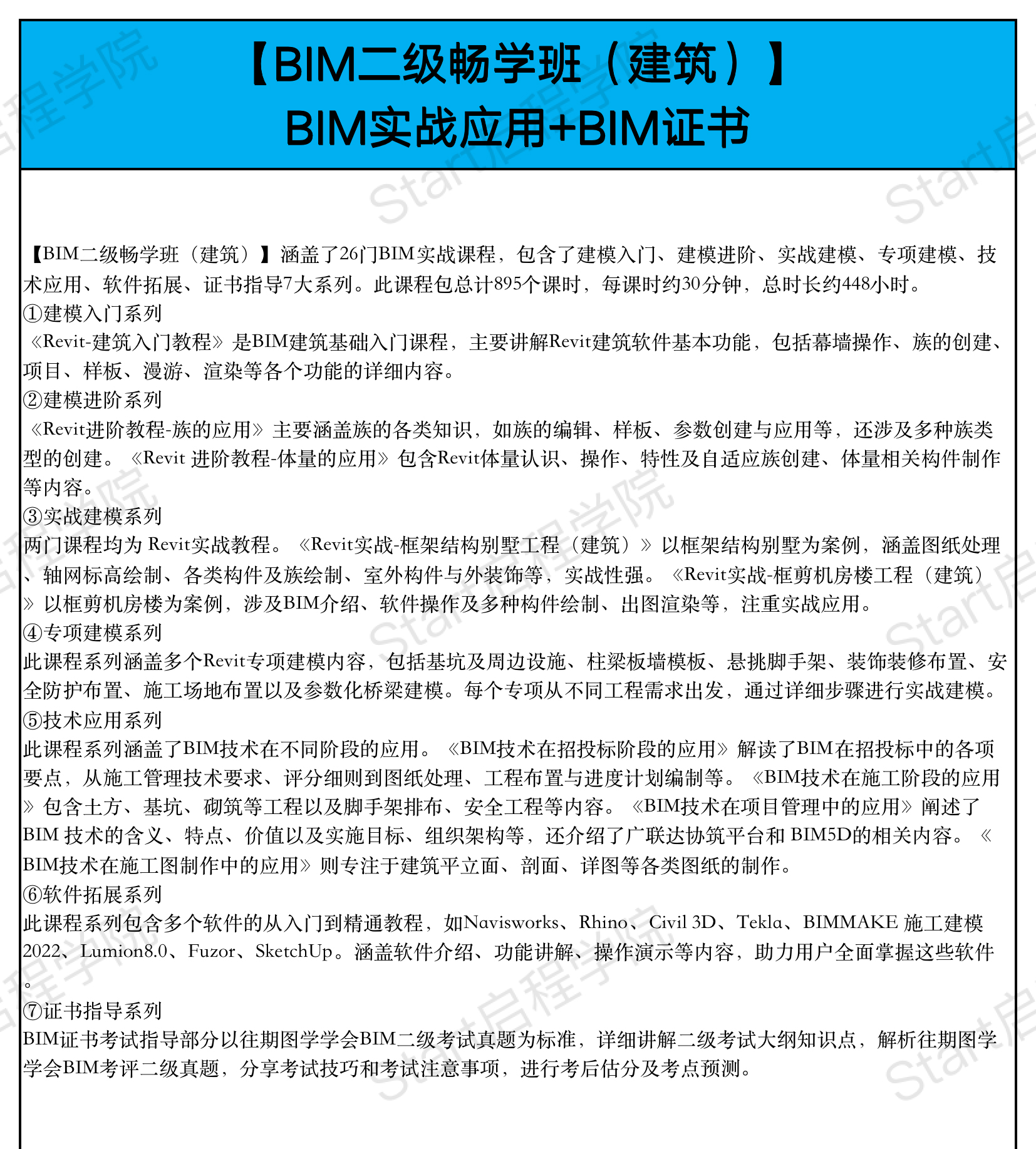 启程学院课程大纲之【造价&BIM至尊全能Plus班】