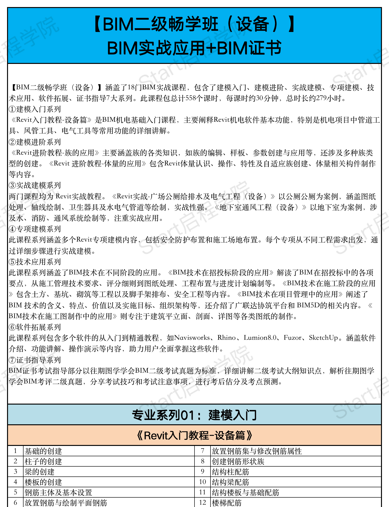 启程学院课程大纲之【造价&BIM至尊全能Plus班】