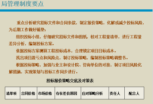 中建集团内部盈利能力培训资料
