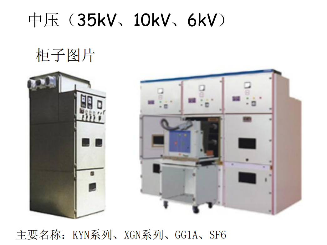 配电箱元器件符号大全