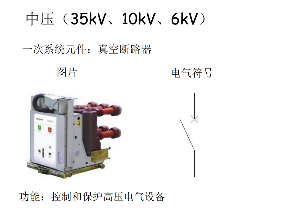配电箱元器件符号大全