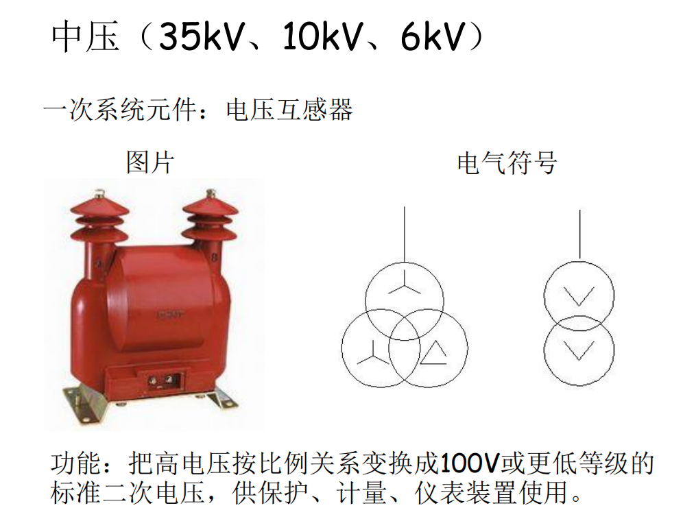 配电箱元器件符号大全
