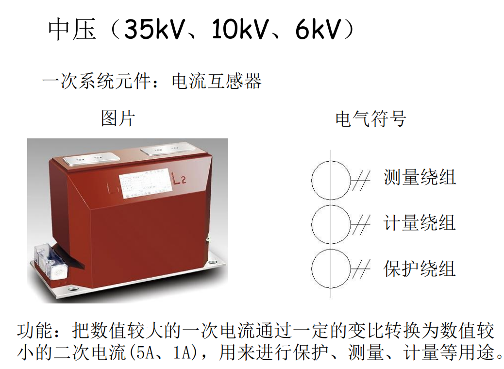 配电箱元器件符号大全