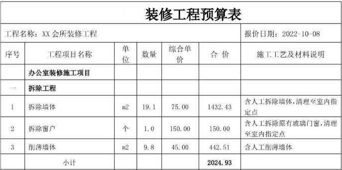 中建装饰公司工装工程装修预算报价单