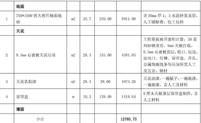 中建装饰公司工装工程装修预算报价单