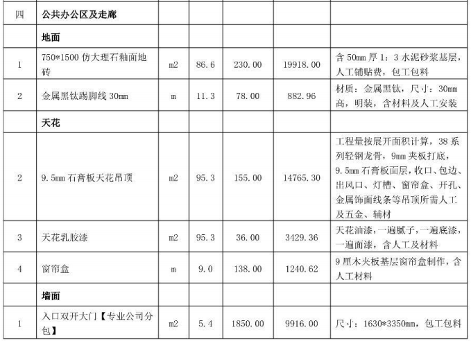 中建装饰公司工装工程装修预算报价单