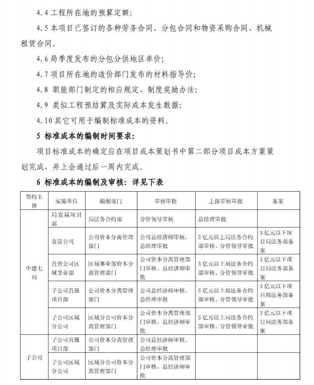 中建七局建筑工程项目标准成本编制办法