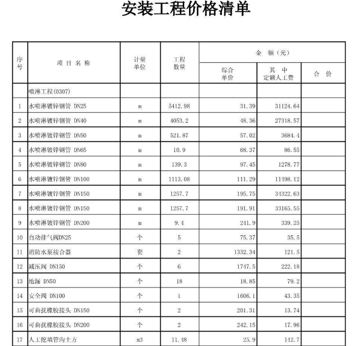 中建三局各类安装工程报价清单