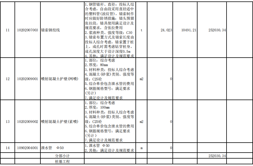 中建一局EPC项目模拟清单