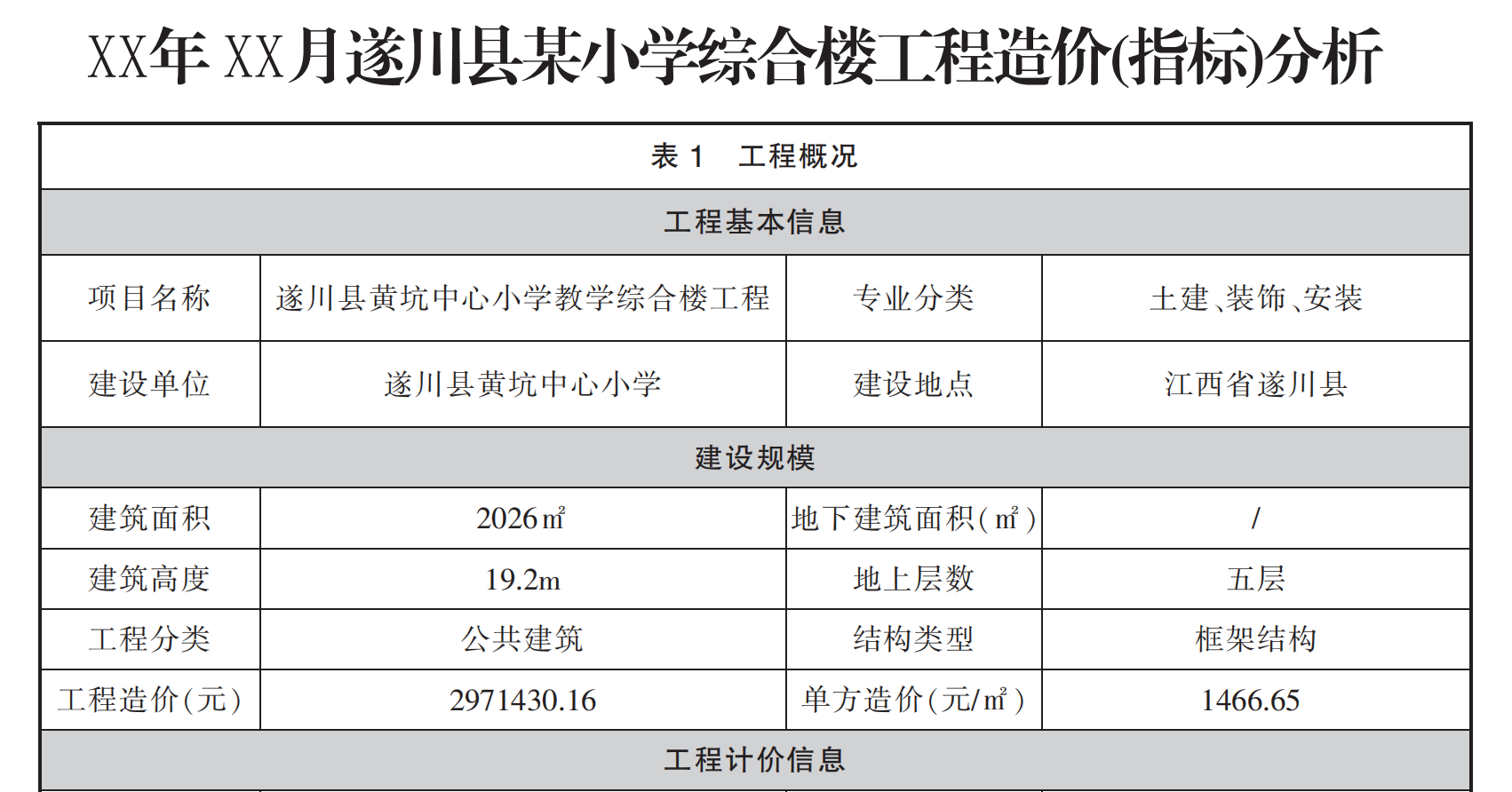 13个学校教学楼及学生宿舍楼项目造价指标分析