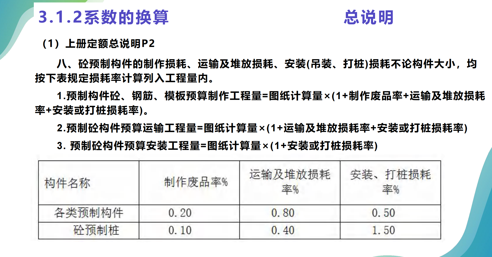 工程造价定额系数的换算