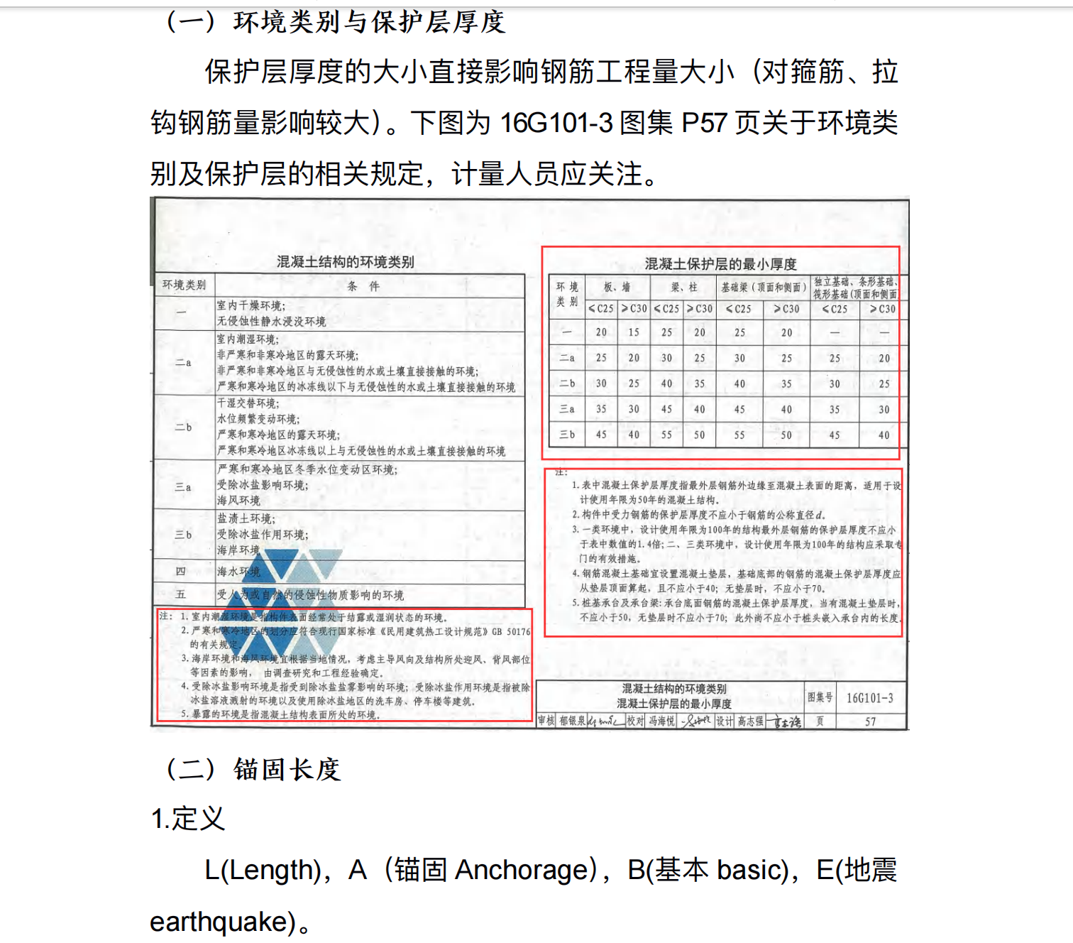 中建六局房建类钢筋计量精算指导手册