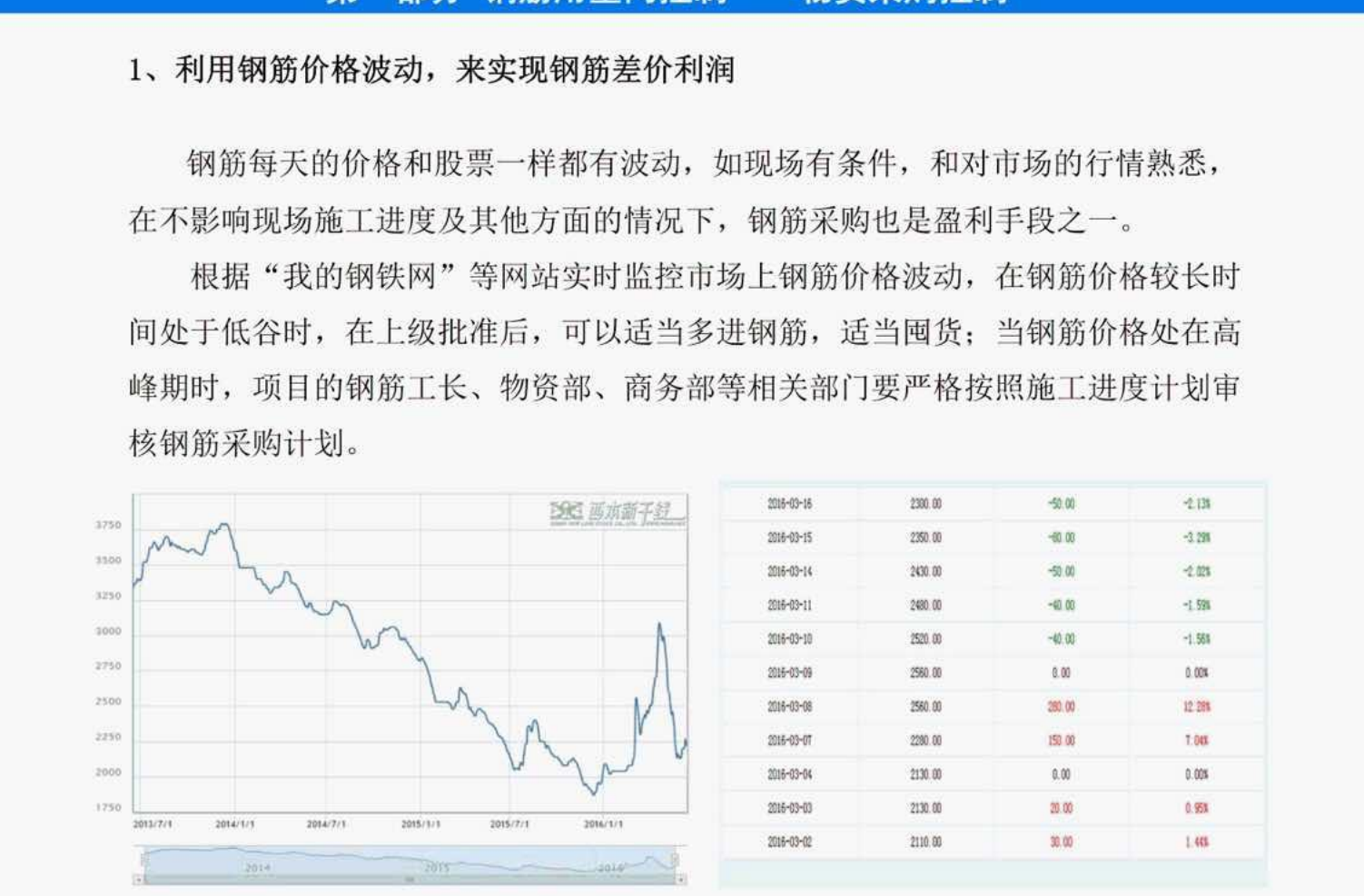 中建三局钢筋用量计量对量管理手册