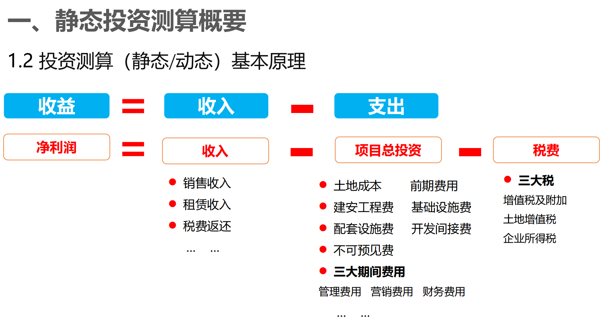 中建三局工程投资测算成本分析