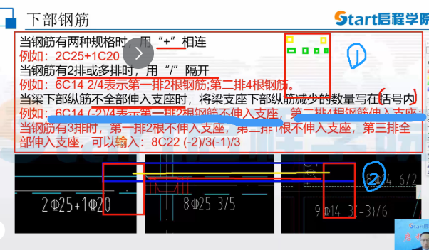教程里梁下部钢筋的课程有疑问