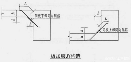 结构腋角用什么构件处理。
