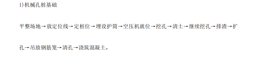 某地区某国家粮库新建工程施工组织设计方案