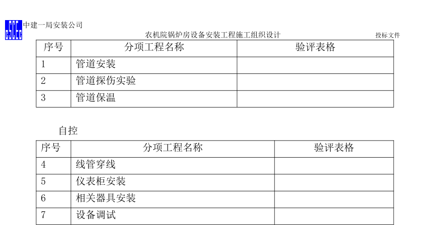 某地区火电厂锅炉安装工程施工组织设计方案