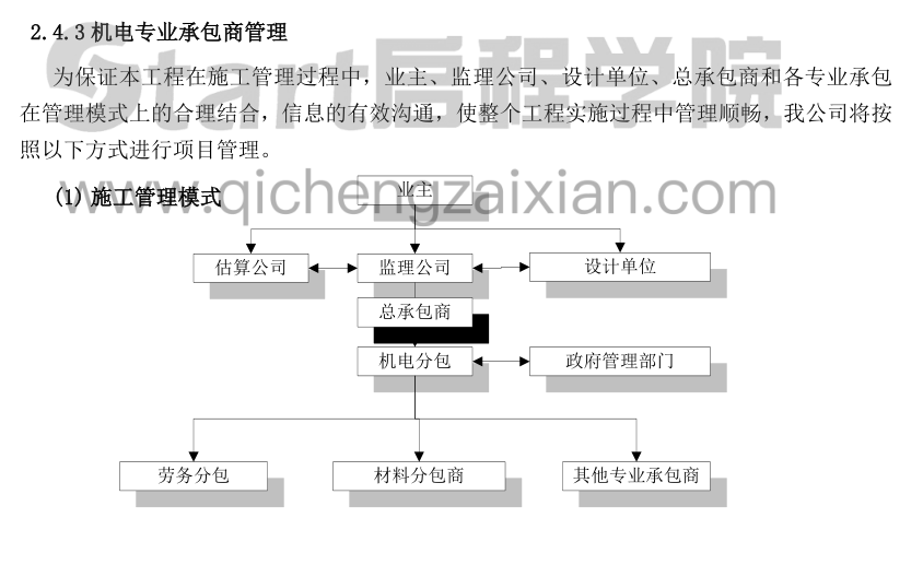 某地区火电厂锅炉安装工程施工组织设计方案
