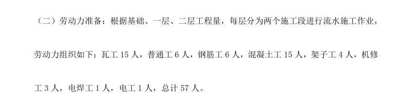 某地区粮食储备库工程施工组织设计方案