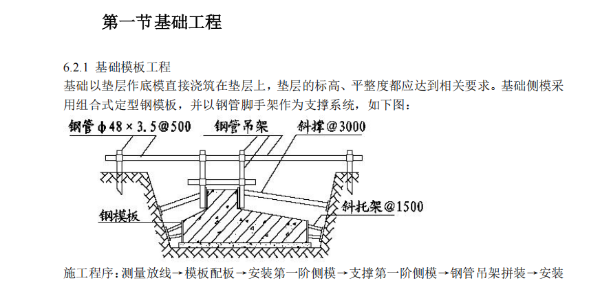 南方城市国家粮库及其附属工程施工组织设计方案