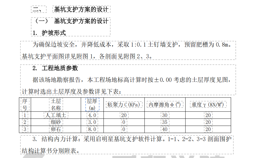 某地区排门加油站护坡工程施工组织设计方案