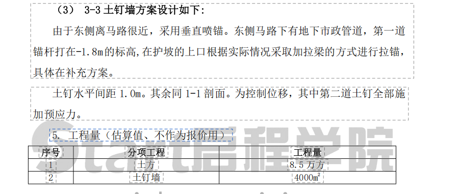 某地区排门加油站护坡工程施工组织设计方案