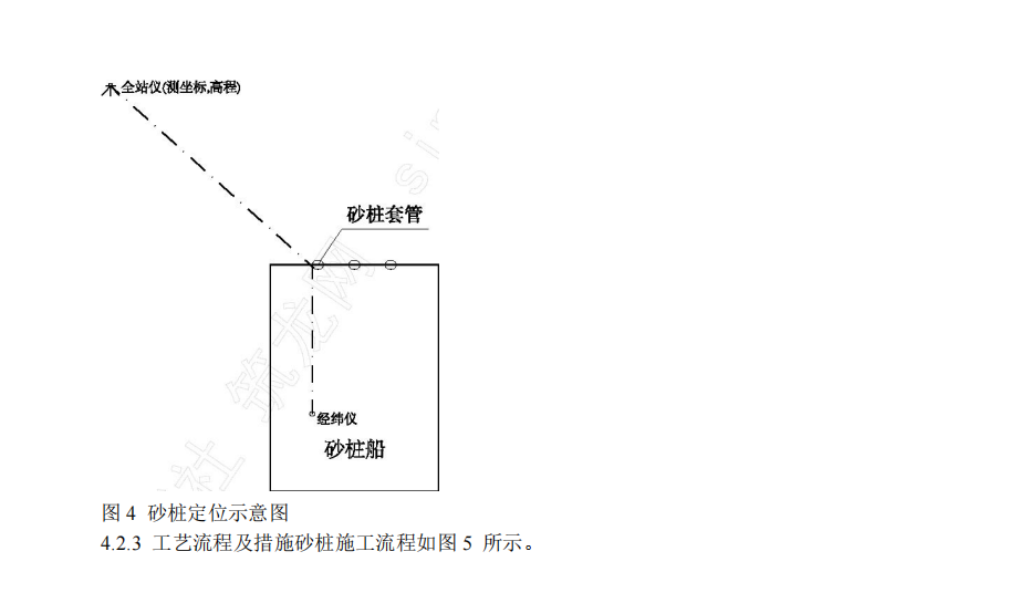 某地区航运中心地基加固工程施工组织设计方案