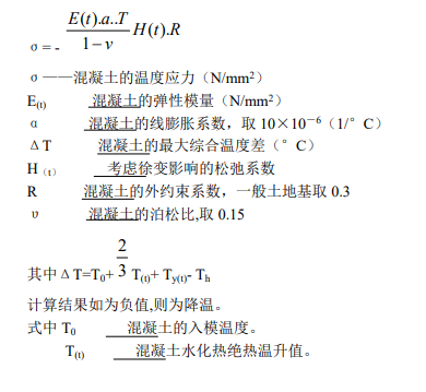 某地锅炉基础的施工组织设计