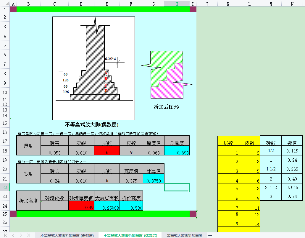 砖基础大放脚高度计算表