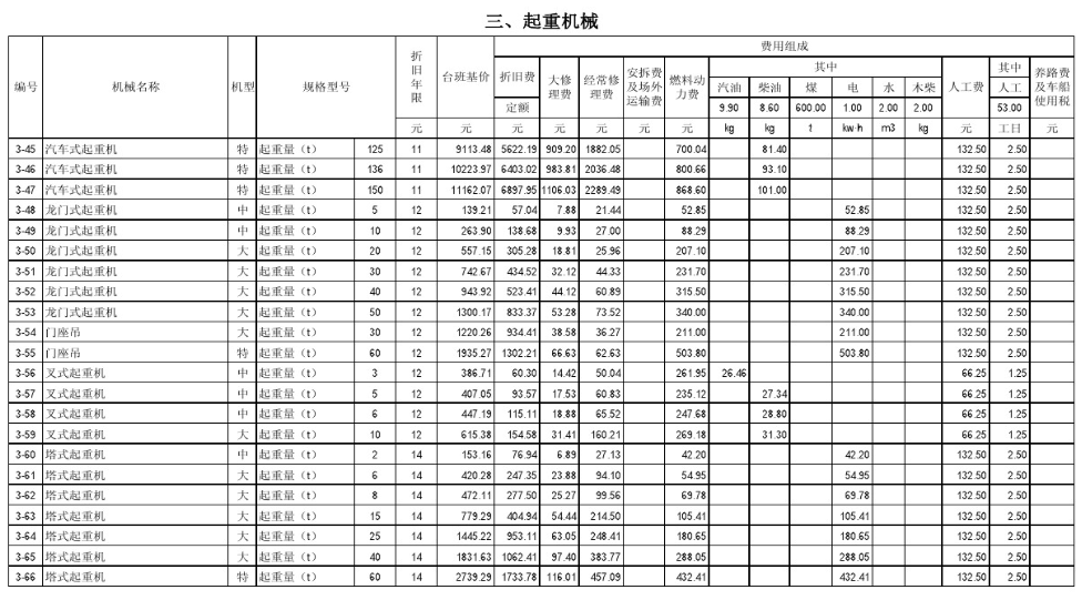 丰泽区机械：工业之光闪耀东南