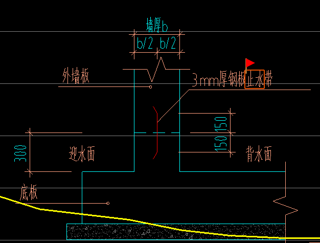 老師,止水鋼板怎麼計算工程量