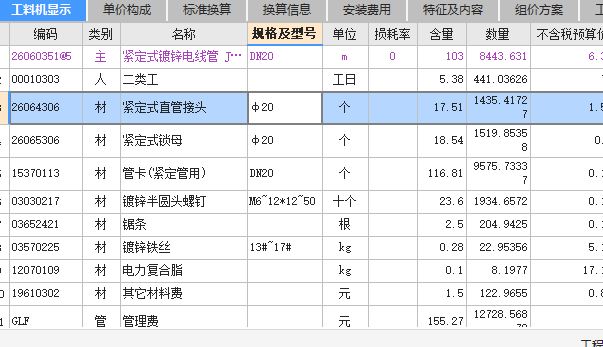 電氣配管的線管