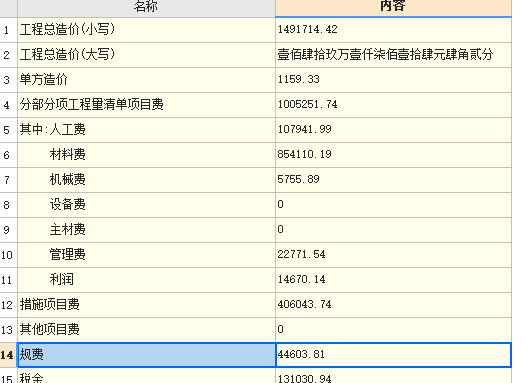 为什么全费用合价与工程总造价不一致？