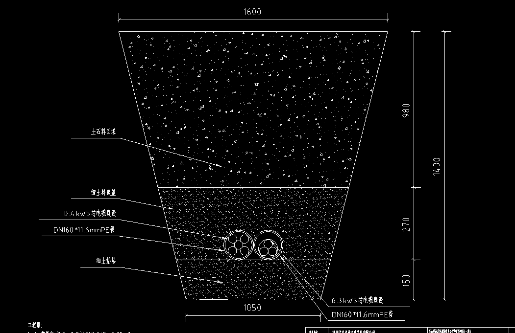 這個電纜土方開挖斷面圖還需要加工作面嗎