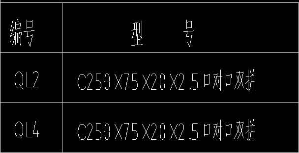 鋼結(jié)構(gòu)口對口雙拼