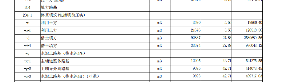 路基填筑外購(gòu)?fù)凉こ虜?shù)量是否包含路床水泥土中的土方？