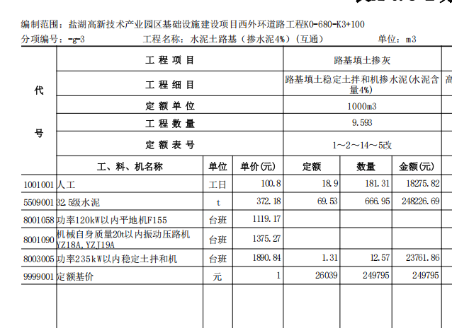 路基填筑外購(gòu)?fù)凉こ虜?shù)量是否包含路床水泥土中的土方,？