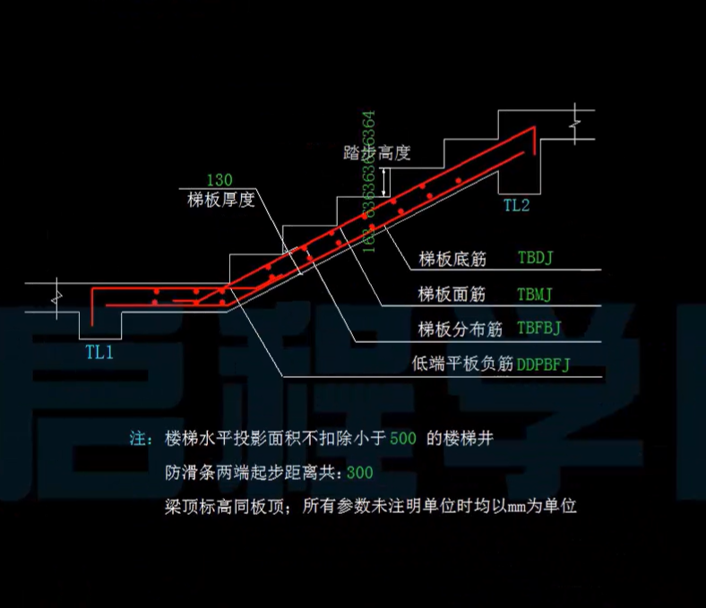 課件中梯板的鋼筋都改為0 是因?yàn)樵诠こ塘勘砀袼懔恐行薷倪^了嗎 不能重復(fù)設(shè)置