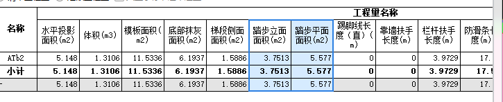 請問 這個(gè)樓梯踏步裝修在軟件中如何布置,？麻煩截圖給出步驟