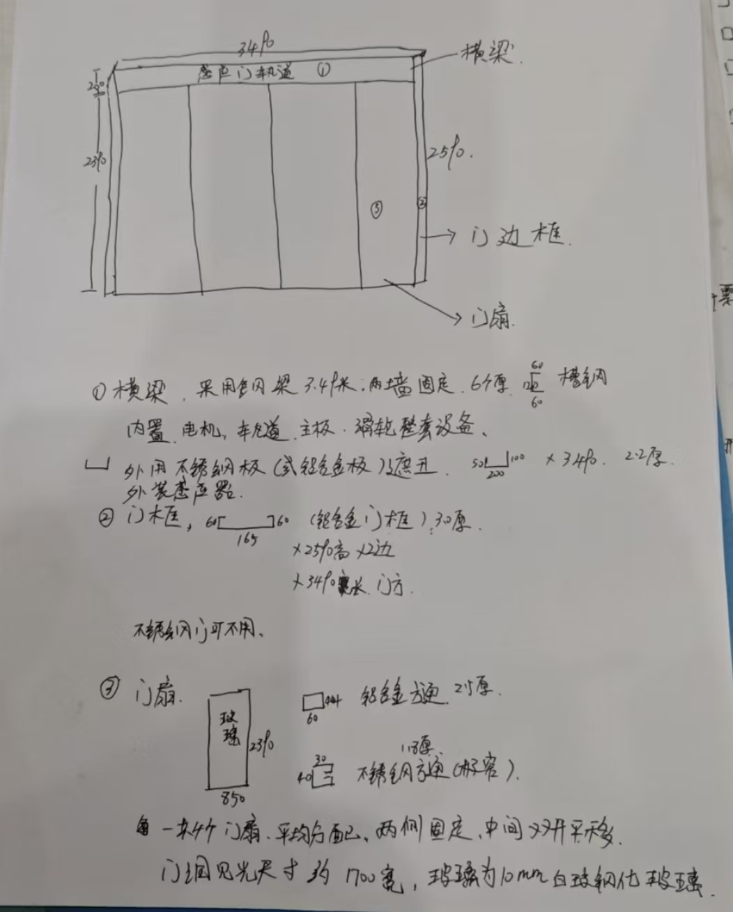 電子感應(yīng)自動門 甲方要求按照玻璃面積來算,，我把每個項都拆開分別套的定額,，想咨詢一下,，橫梁應(yīng)該怎么套定額