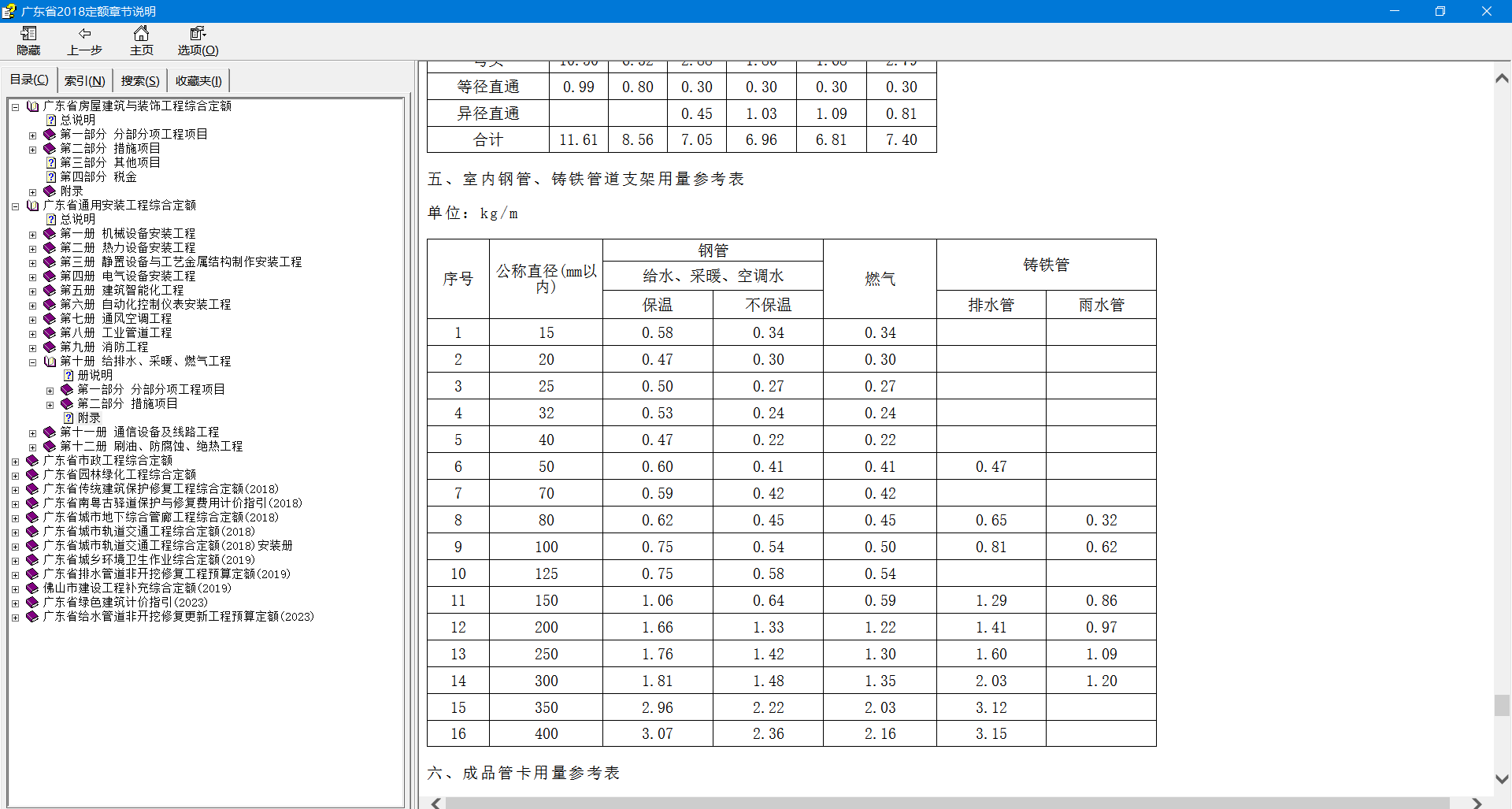 根據(jù)廣東安裝定額!根據(jù)貴司支架計(jì)算表PPR管適用于那個(gè)?