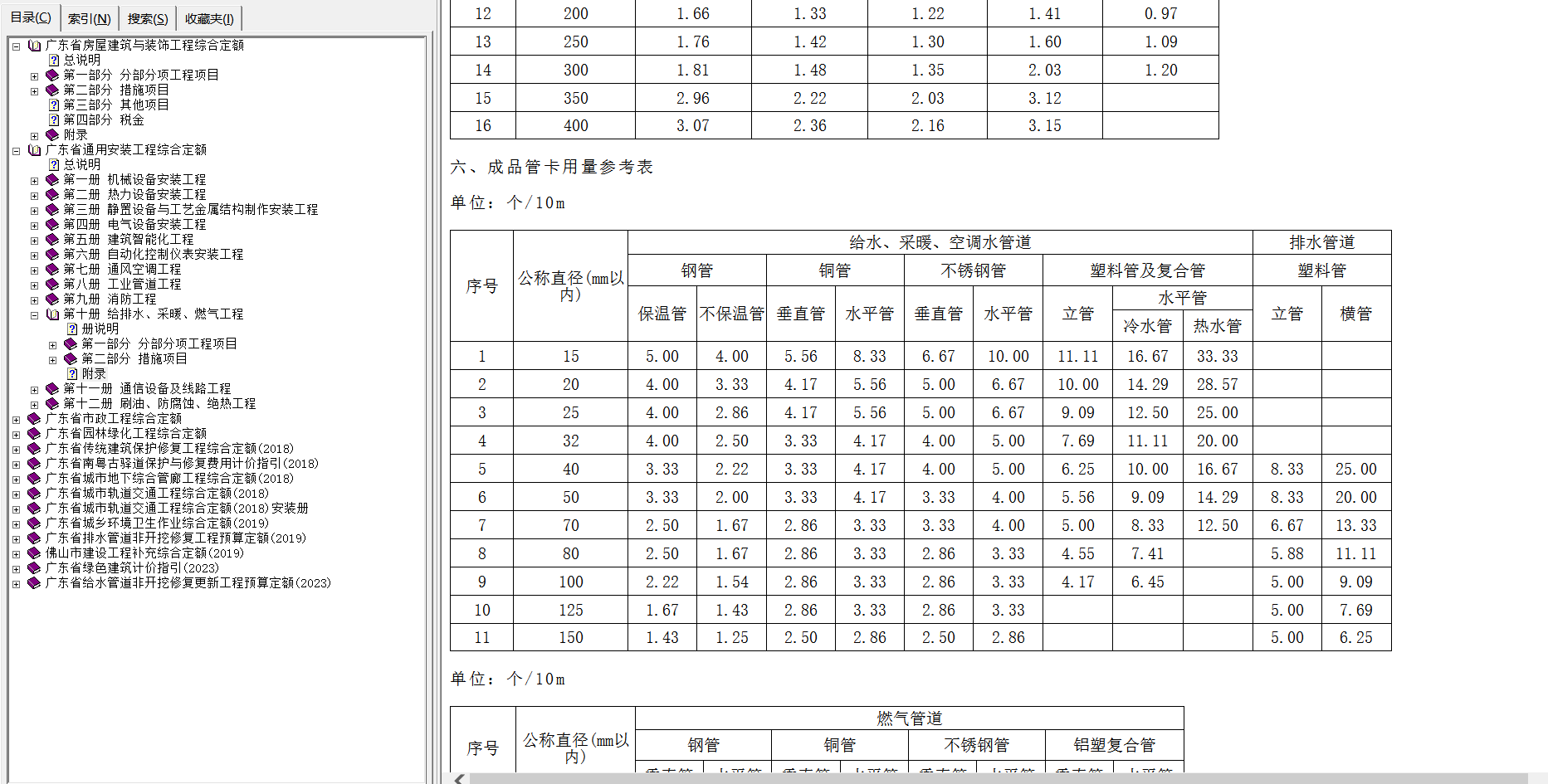 根據(jù)廣東安裝定額!根據(jù)貴司支架計(jì)算表PPR管適用于那個(gè)?